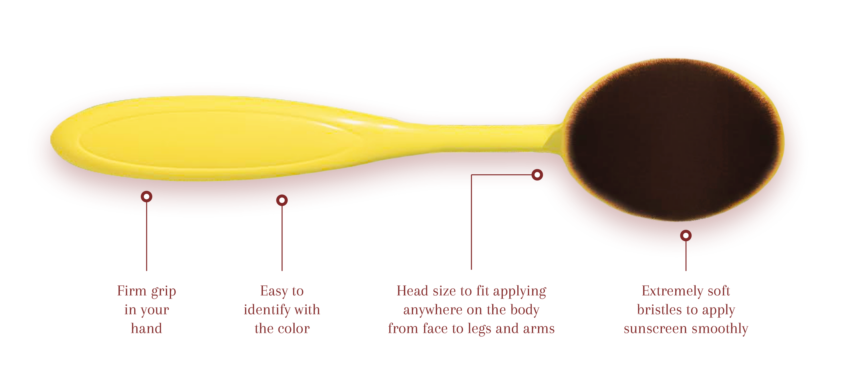 Sun safe brush description showing that it is easy to identify with the color, extremely soft and it has a firm grip